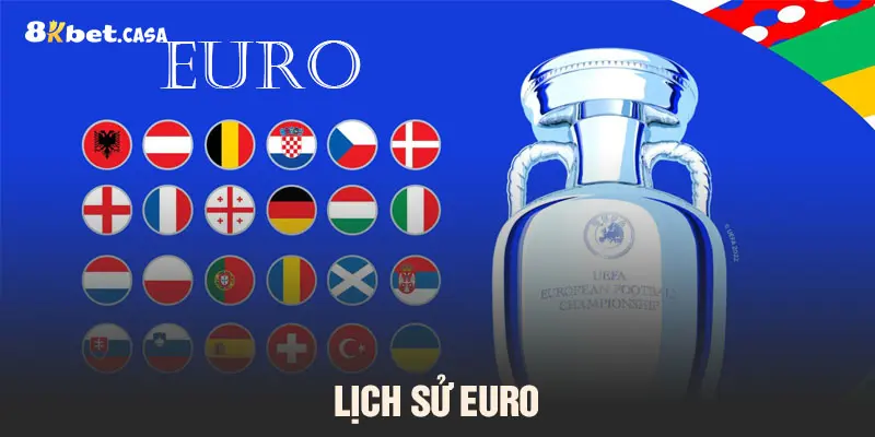 Lịch sử Euro - Tổng hợp 10 đội tuyển quốc gia vô địch